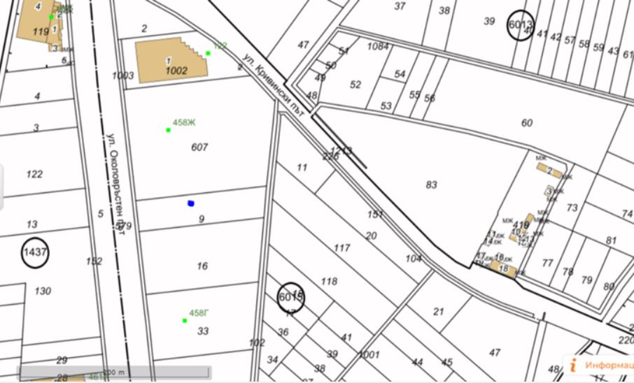 Land for building