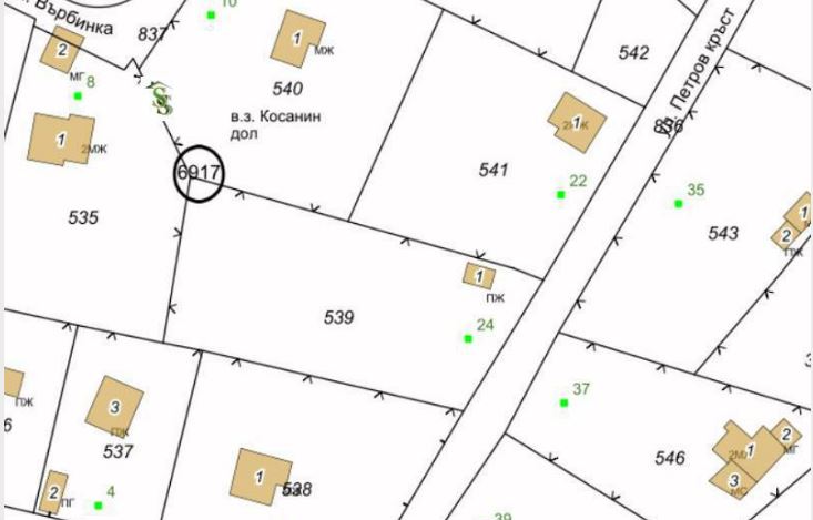 Land for building