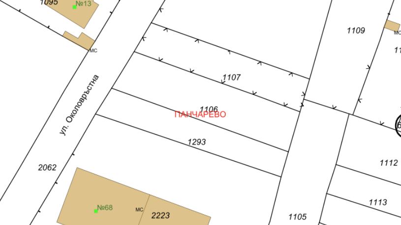 Land for building